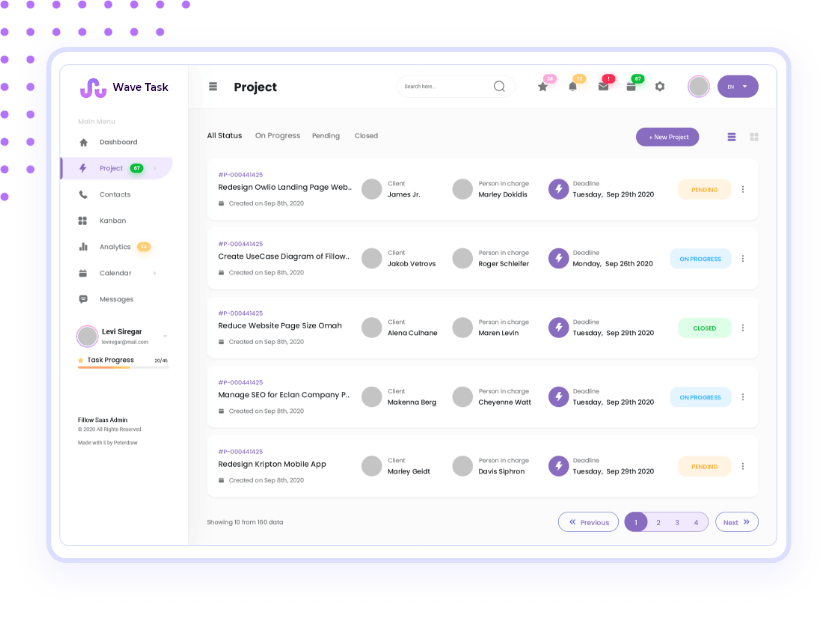 Kanban Feature