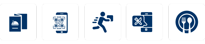 Meal Icons